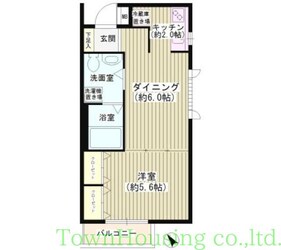 パーク西小山の物件間取画像